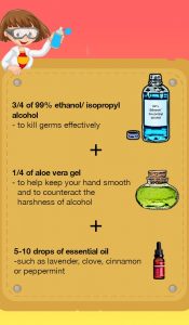Illustration of how to make DIY hand sanitizers in 3 simple steps.