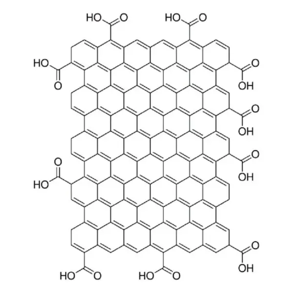 Graphene oxide dispersion, 4 mg/mL,dispersion in H2O - Sigma-Aldrich