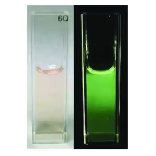 Graphene quantum dots, aqua green luminescent, powder - Sigma-Aldrich